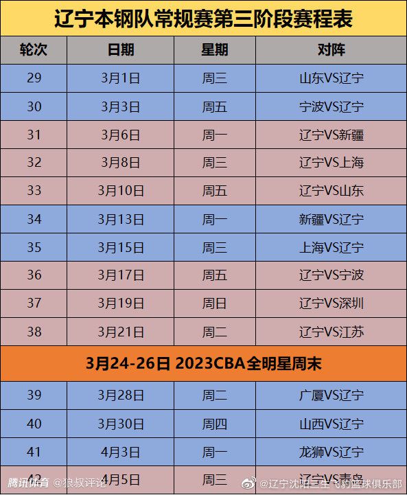 梅拉表示：“帕利尼亚目前是葡萄牙队的首发，他看到了来自拜仁的机会，这实在有点遗憾。